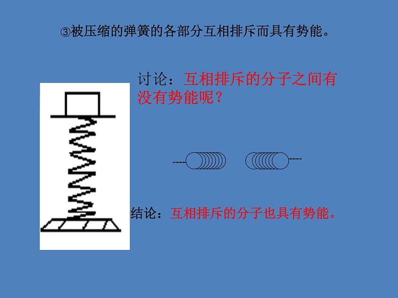 苏科版初中物理九年级上册 12.2   内能  热传递  课件04