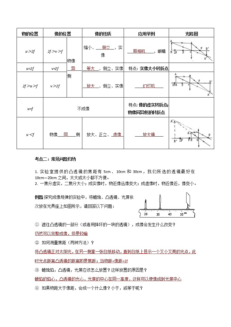 5.3凸透镜成像规律2021-2022学年人教版八年级物理上册（含答案版）学案02