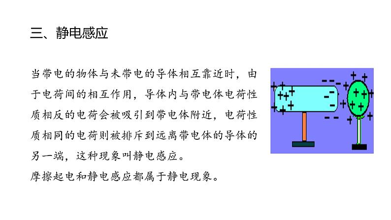 初中物理中考复习电学专题课件知识点04