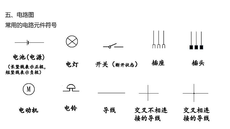 初中物理中考复习电学专题课件知识点06