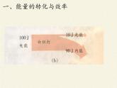 苏科版九年级下册 物理 课件 18.1能源利用与社会发展