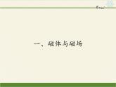 苏科版九年级下册 物理 课件 16.1磁体与磁场2