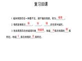 2020--2021学年苏科版九年级物理下册第十六章 电磁转换二、电流的磁场  课件