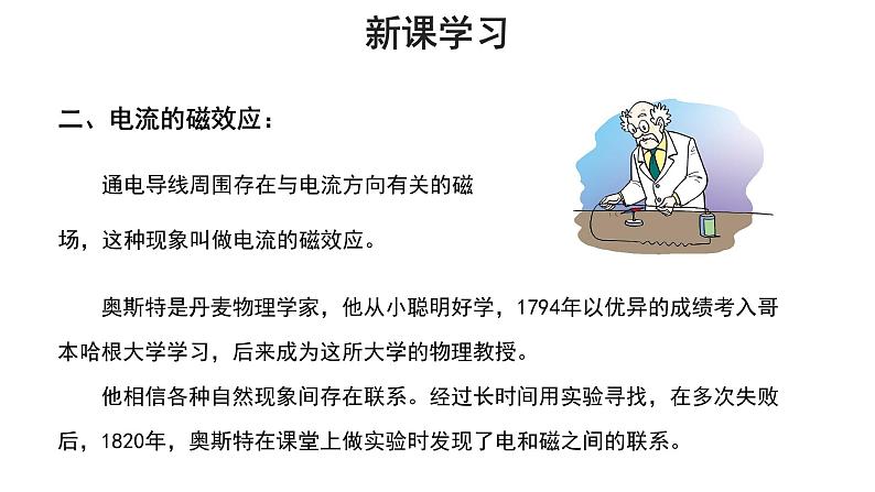 2020--2021学年苏科版九年级物理下册第十六章 电磁转换二、电流的磁场  课件07