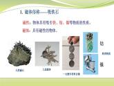 第十六章16.1磁体与磁场 课件2020-2021学年苏科版物理九年级下册