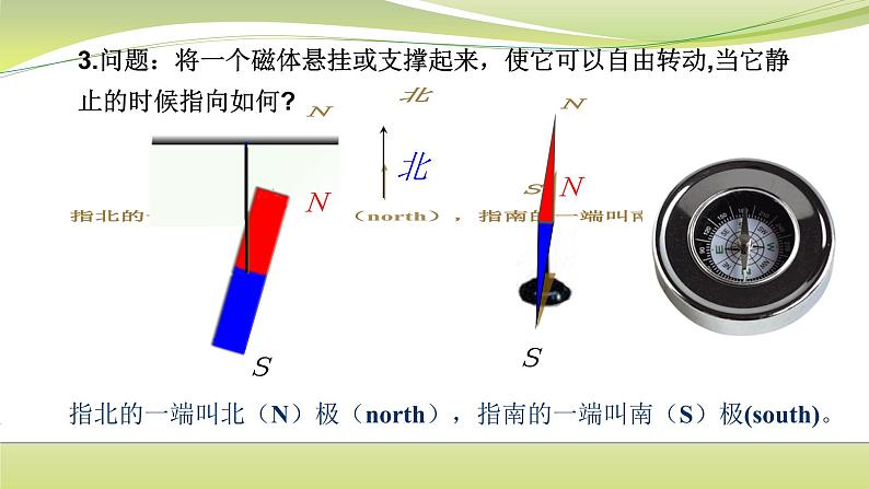 第十六章16.1磁体与磁场 课件2020-2021学年苏科版物理九年级下册第7页