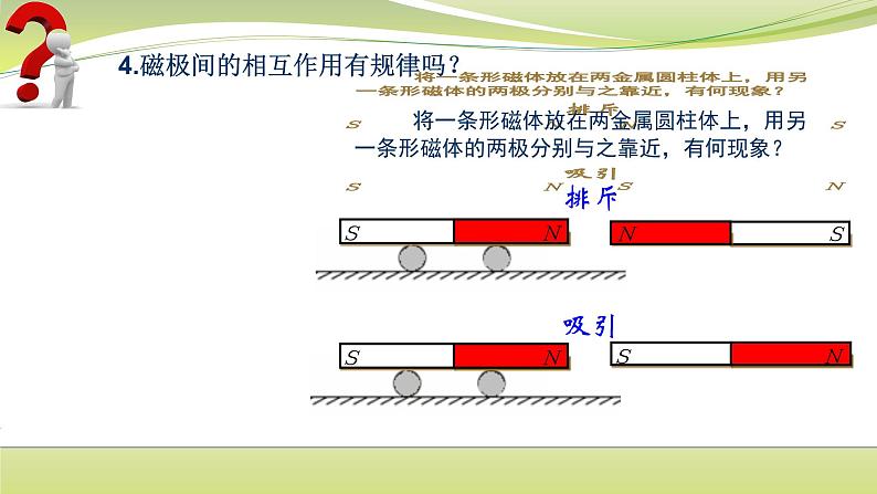 第十六章16.1磁体与磁场 课件2020-2021学年苏科版物理九年级下册第8页