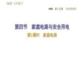 2020－2021学年苏科版九年级下册物理课件15.4家庭电路与安全用电  第1课时  家庭电路