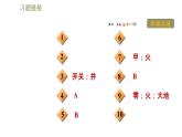 2020－2021学年苏科版九年级下册物理课件15.4家庭电路与安全用电  第1课时  家庭电路