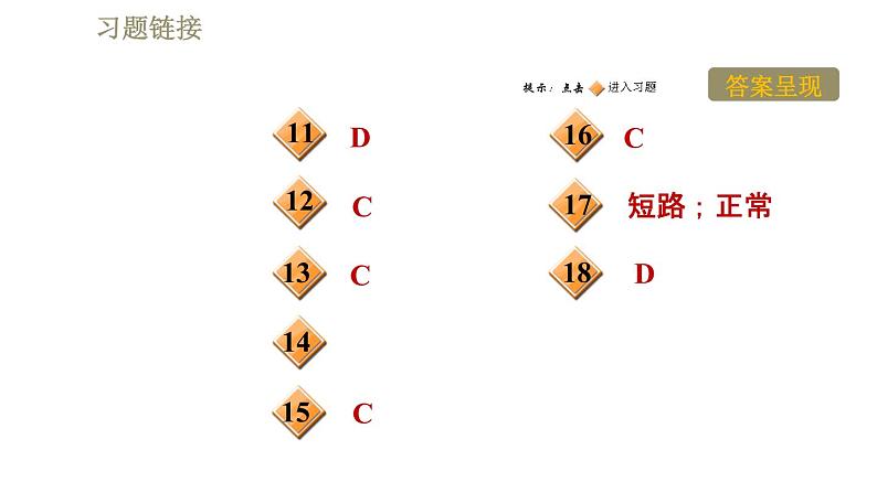 2020－2021学年苏科版九年级下册物理课件15.4家庭电路与安全用电  第1课时  家庭电路第3页