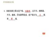 2020－2021学年苏科版九年级下册物理课件15.4家庭电路与安全用电  第1课时  家庭电路