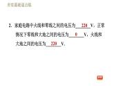 2020－2021学年苏科版九年级下册物理课件15.4家庭电路与安全用电  第1课时  家庭电路