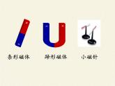磁体与磁场PPT课件免费下载