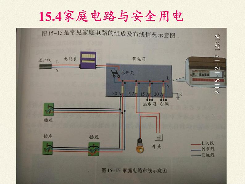 苏科版九年级下册 物理 课件 15.4家庭电路与安全用电04