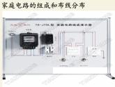 苏科版九年级下册 物理 课件 15.4家庭电路与安全用电