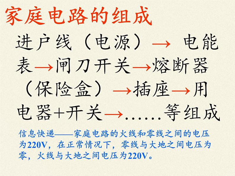 苏科版九年级下册 物理 课件 15.4家庭电路与安全用电07