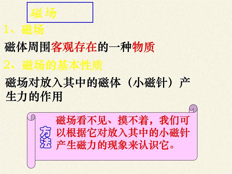 苏科版九年级下册 物理 课件 16.1磁体与磁场702