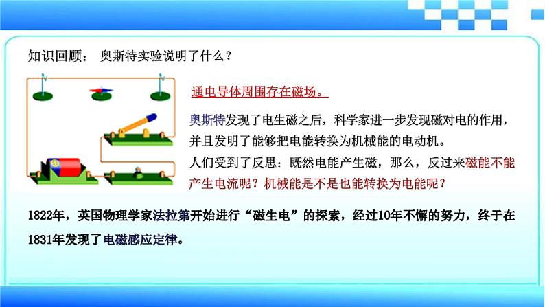 16.5电磁感应 发电机 课件2020-2021学年苏科版九年级物理下册03