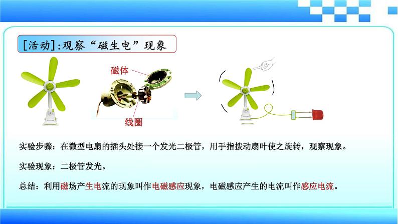 16.5电磁感应 发电机 课件2020-2021学年苏科版九年级物理下册04