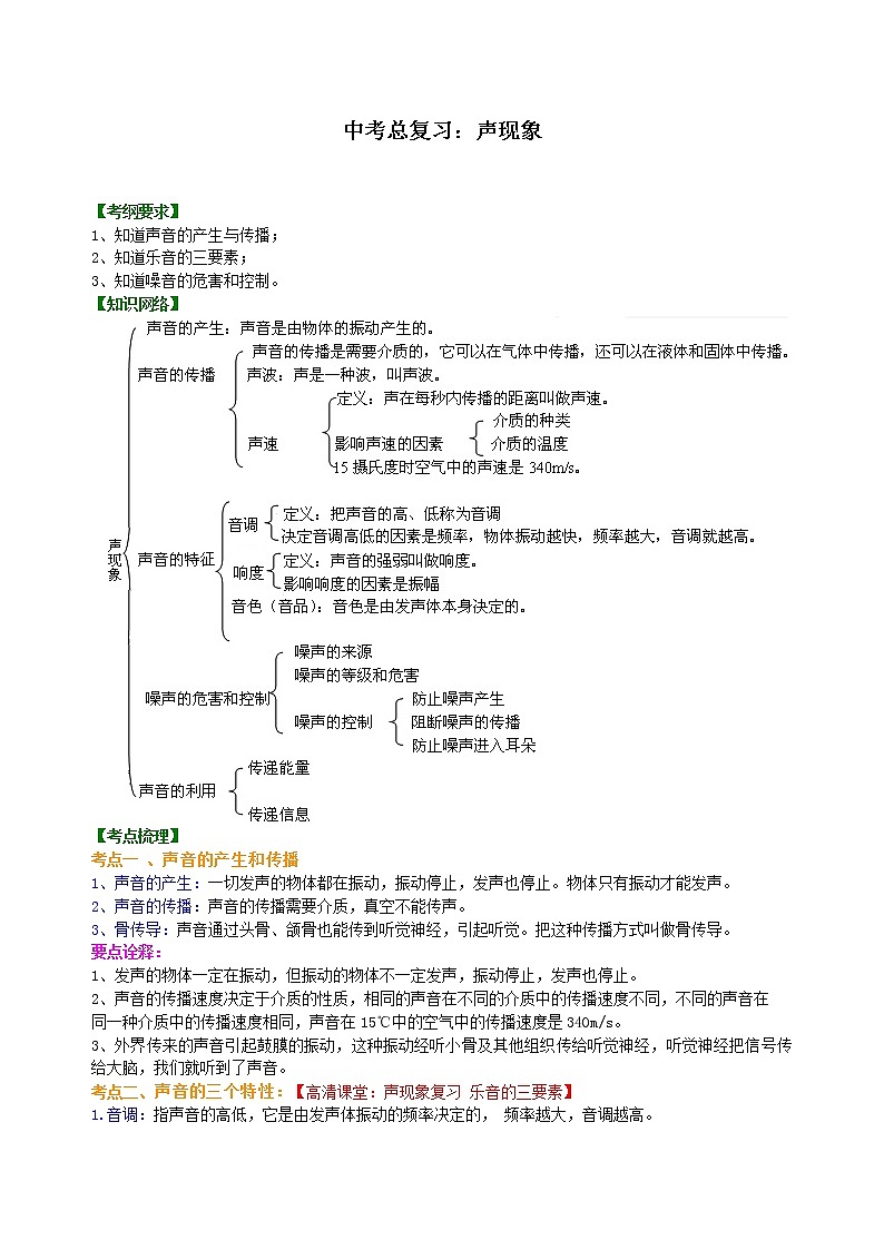 中考总复习：声现象 知识讲解第1页