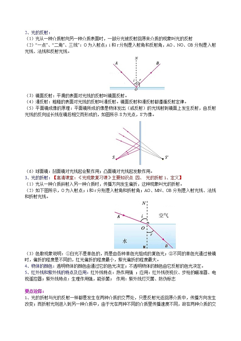 中考总复习：光现象（提高）知识讲解 第3页