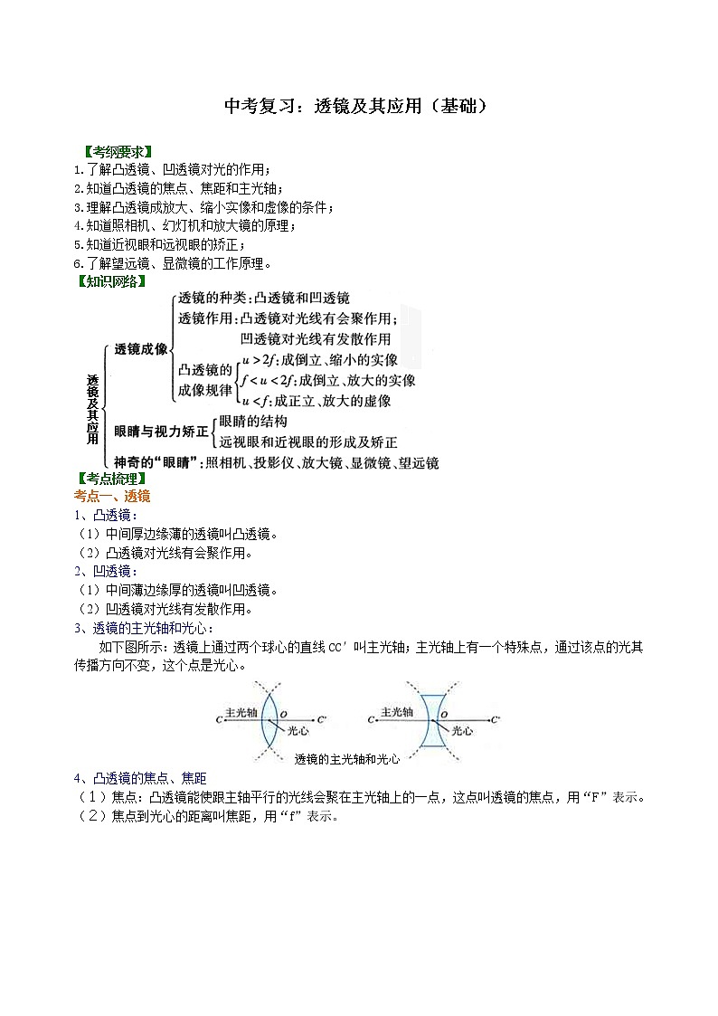 04重庆2022中考物理一轮复习：透镜及其应用(基础)学案01