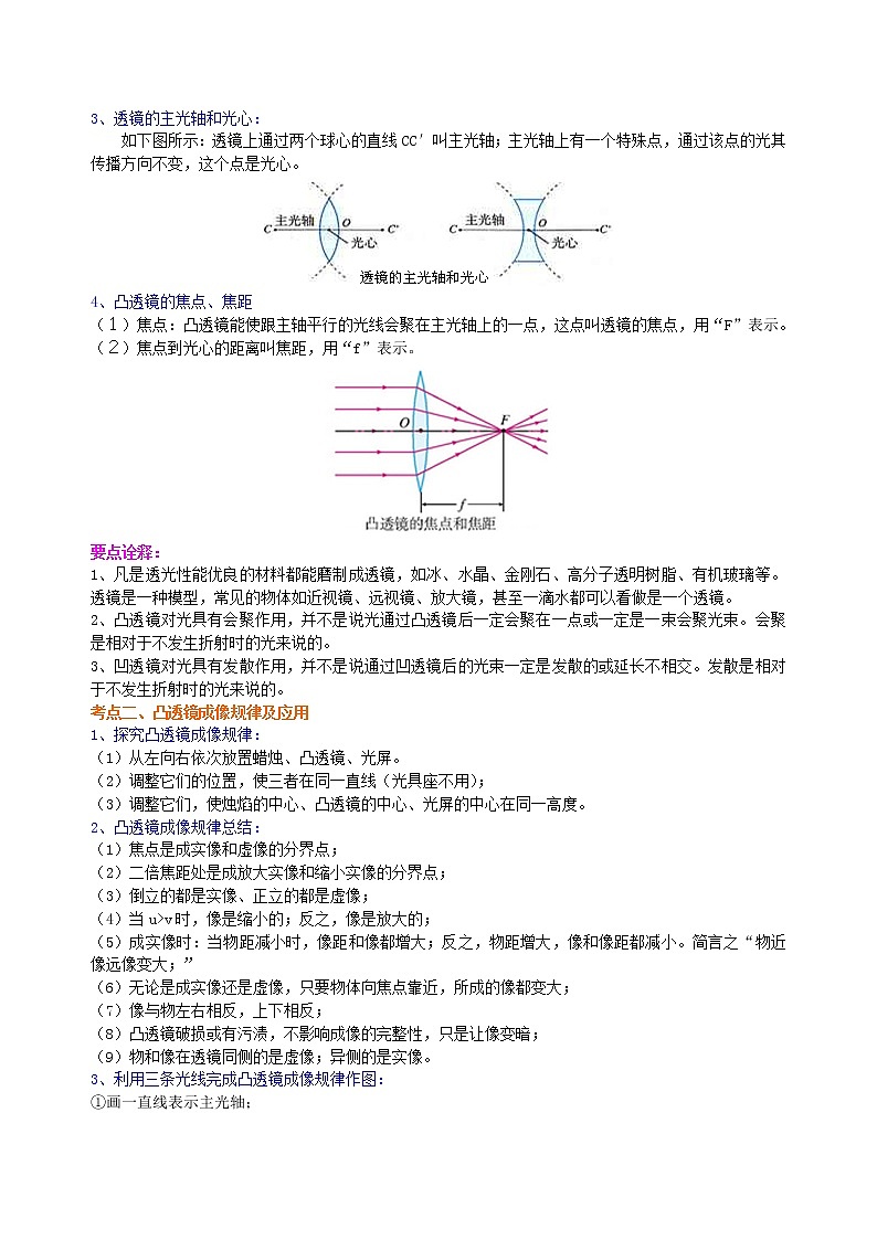 中考复习：透镜及其应用 （提高）知识讲解 第2页