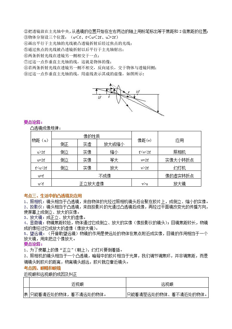 中考复习：透镜及其应用 （提高）知识讲解 第3页