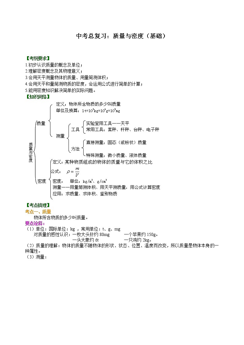总复习：质量与密度（基础）知识讲解   第1页