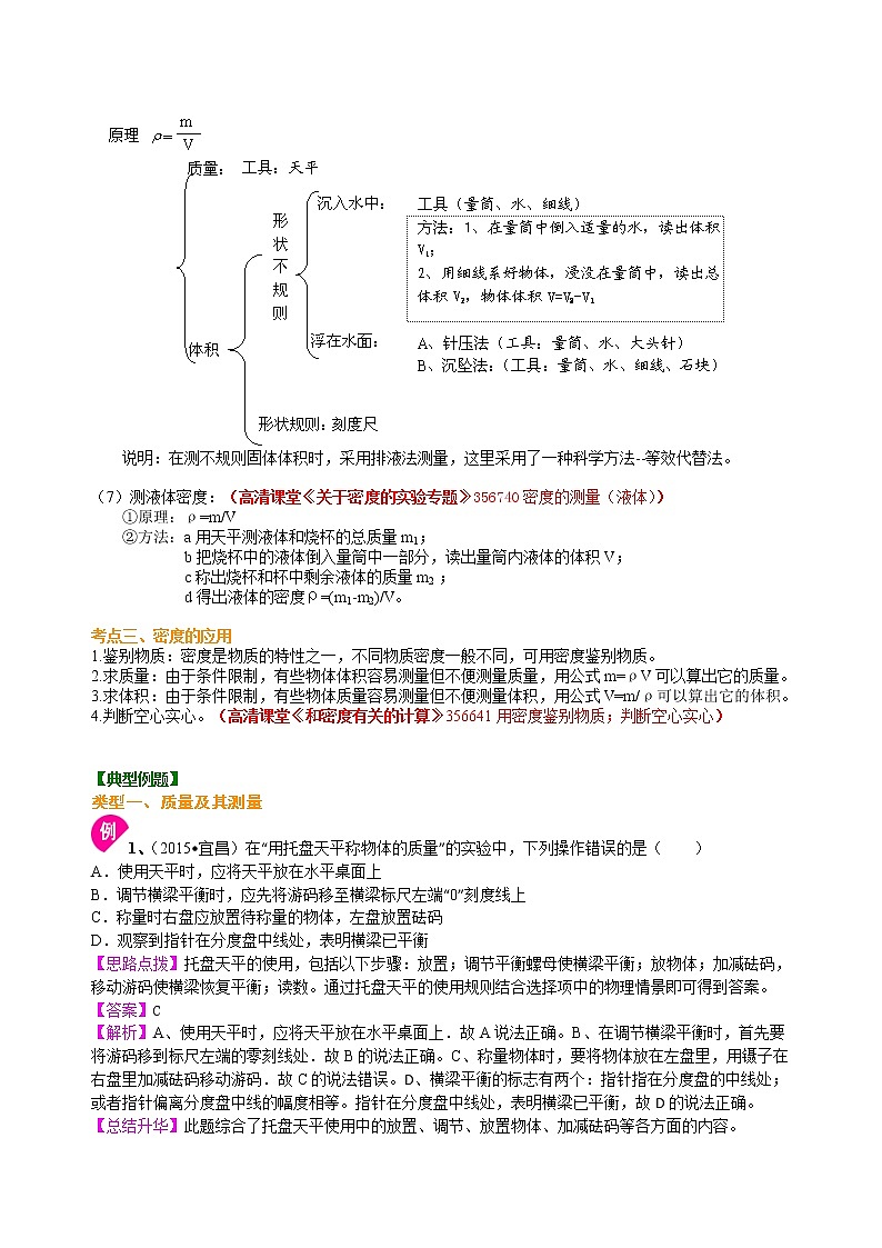 总复习：质量与密度（基础）知识讲解   第3页