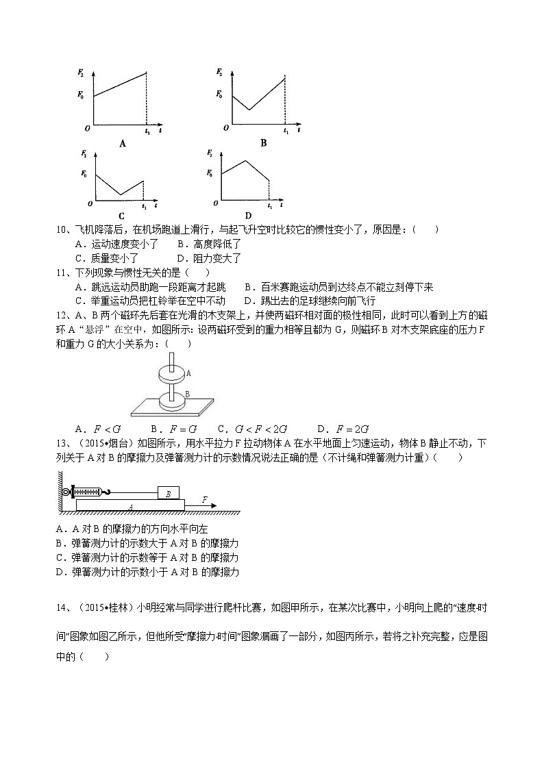 总复习：牛顿第一定律 二力平衡（提高）巩固练习 第2页