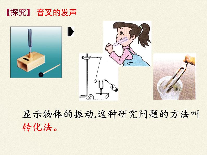 苏科版八年级上册物理 1.1 声音是什么(2) 课件第6页