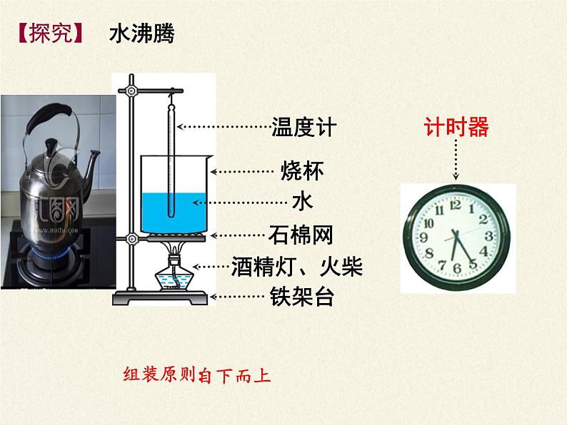 苏科版八年级上册物理 2.2 汽化和液化(11) 课件第4页