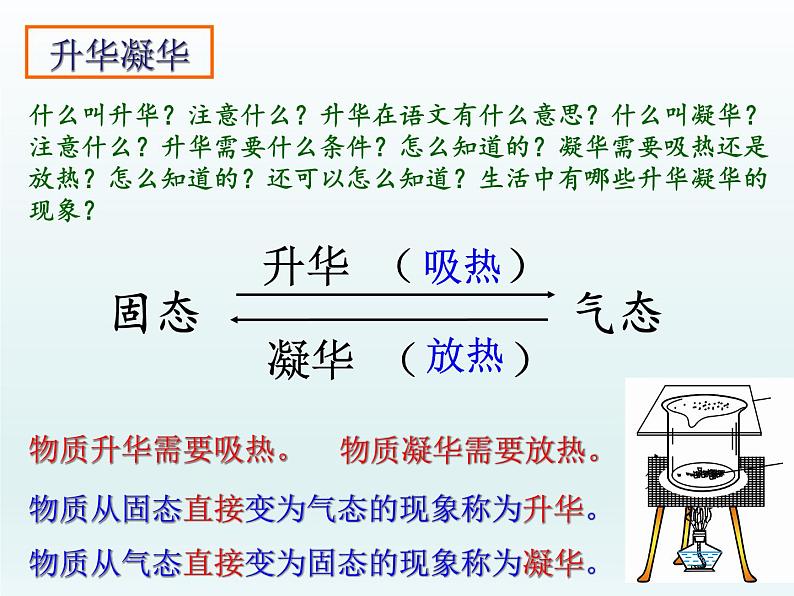 苏科版八年级上册物理 2.4 升华和凝华_ 课件第3页