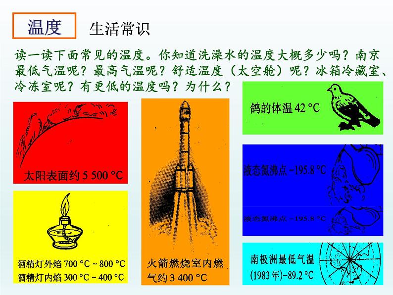 苏科版八年级上册物理 2.1 物质的三态 温度的测量_ 课件第8页