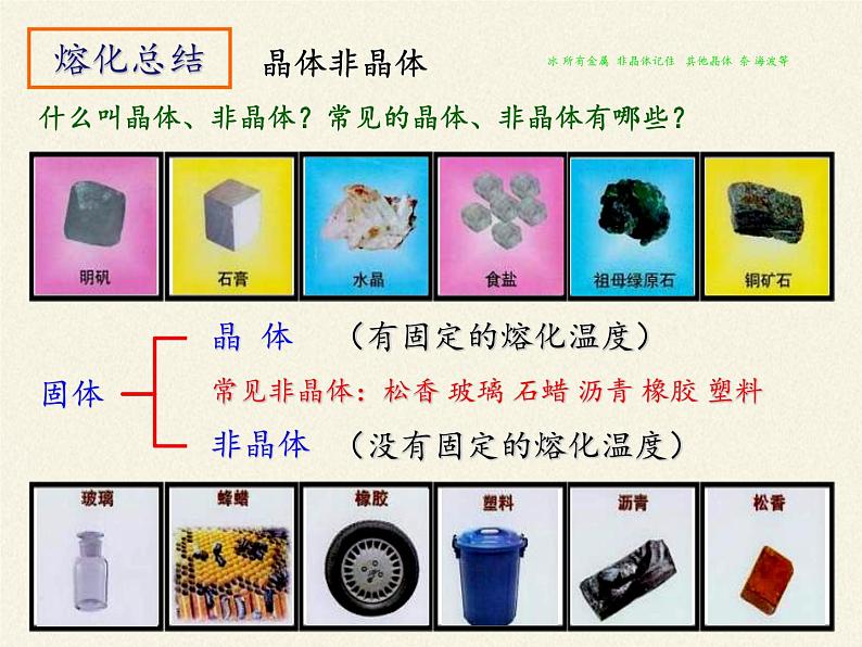 苏科版八年级上册物理 2.3 熔化和凝固(1) 课件第8页