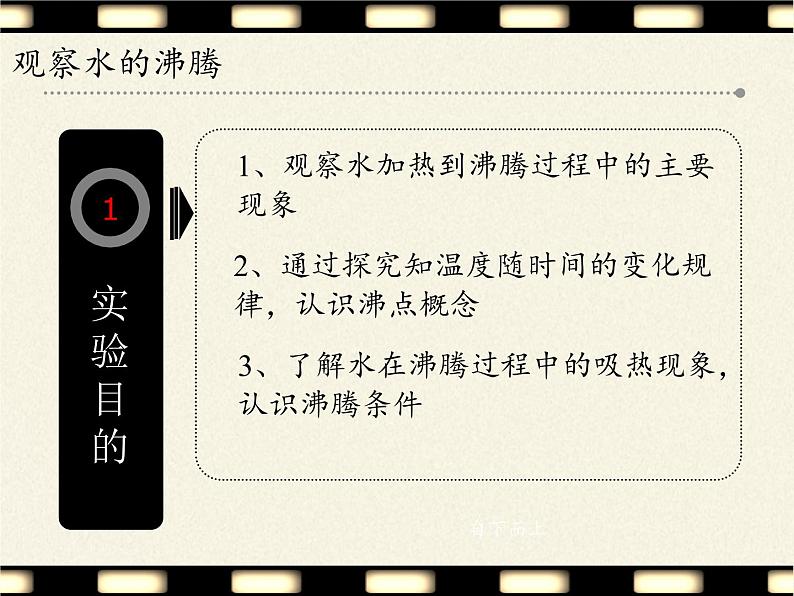 苏科版八年级上册物理 2.2 汽化和液化(9) 课件第2页