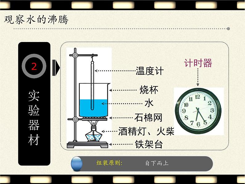 苏科版八年级上册物理 2.2 汽化和液化(9) 课件第3页