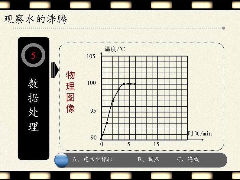 苏科版八年级上册物理 2.2 汽化和液化(9) 课件第6页