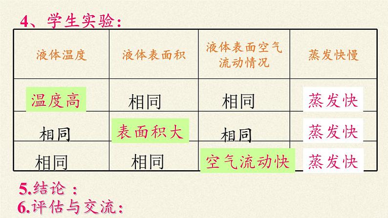 苏科版八年级上册物理 2.2 汽化和液化(10) 课件第4页