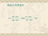 苏科版八年级上册物理 2.4 升华和凝华_(1) 课件