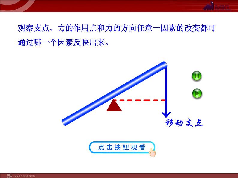 人教版八年级物理下册：第12章第1节 杠杆课件PPT07