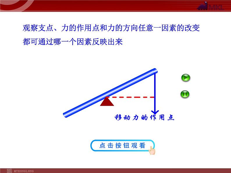 人教版八年级物理下册：第12章第1节 杠杆课件PPT08