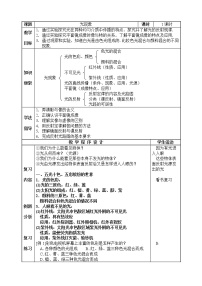 初中苏科版第一章 声现象综合与测试教案设计