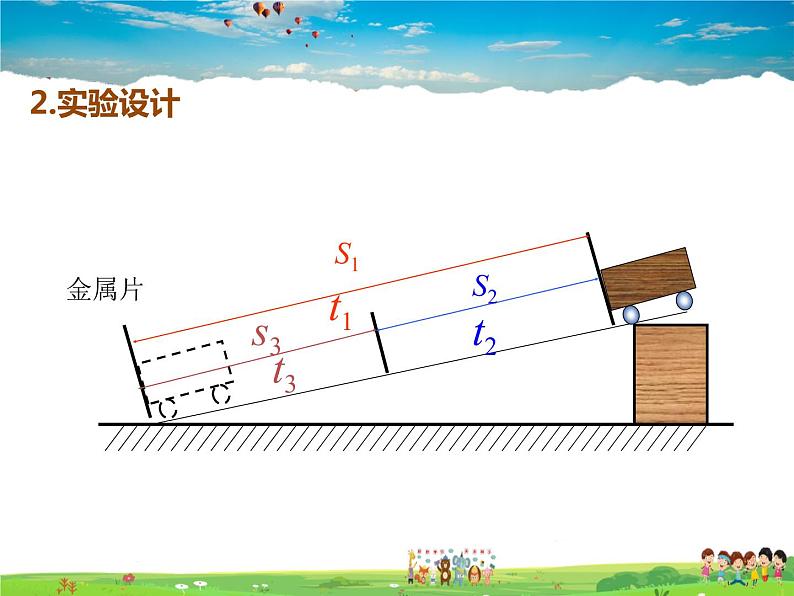 北师大版物理八年级上册  3-4平均速度的测量【课件】第4页