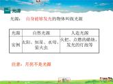 北师大版物理八年级上册  5-1光的传播【课件】