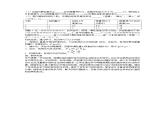 北師大版物理八年級(jí)下冊(cè)  9.6測(cè)滑輪組的機(jī)械效率【課件+教案】
