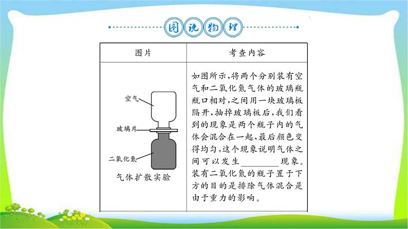 中考物理复习第十三章内能完美课件PPT02