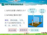 平面鏡成像的特點(diǎn)PPT課件免費(fèi)下載
