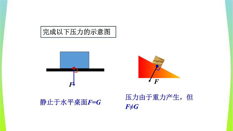 人教版八年级物理下册第九章压强复习优质课件PPT05